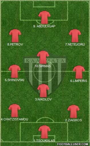 PS Kalamata Formation 2014