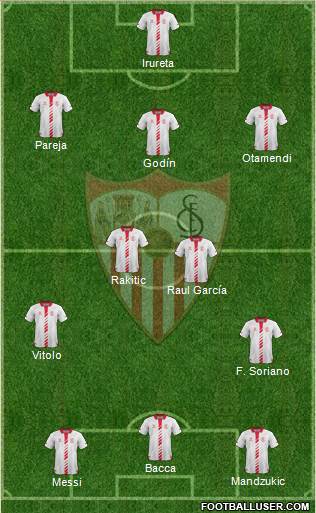 Sevilla F.C., S.A.D. Formation 2014