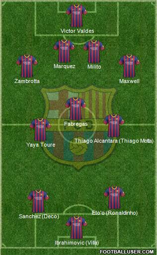 F.C. Barcelona Formation 2014