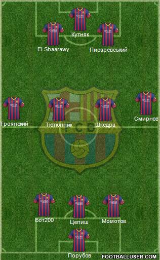 F.C. Barcelona Formation 2014