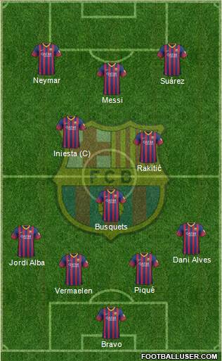 F.C. Barcelona Formation 2014