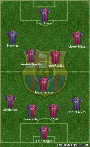 F.C. Barcelona Formation 2014