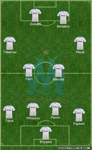 Olympique de Marseille Formation 2014