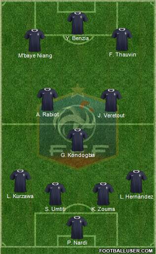 France Formation 2014