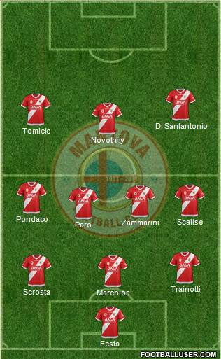Mantova Formation 2014