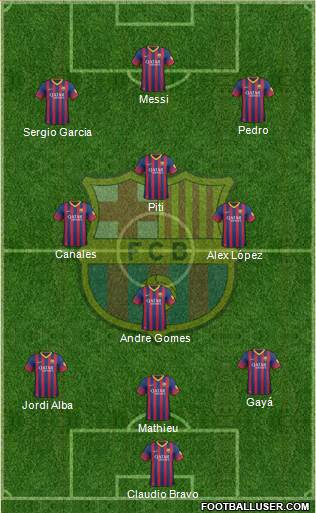 F.C. Barcelona Formation 2014