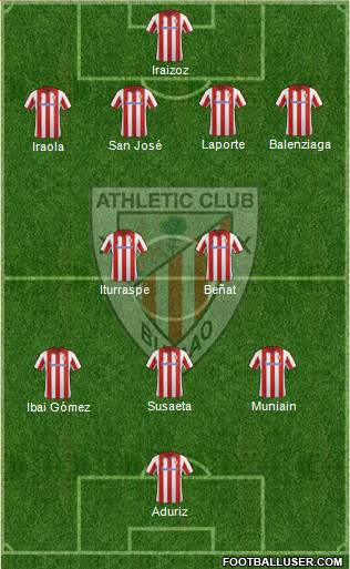 Athletic Club Formation 2014