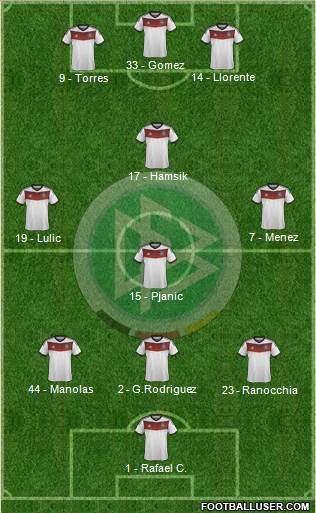 Germany Formation 2014
