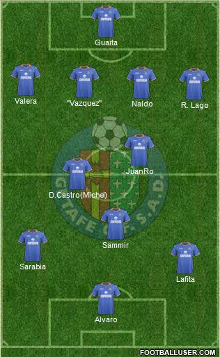 Getafe C.F., S.A.D. Formation 2014