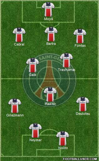 Paris Saint-Germain Formation 2014