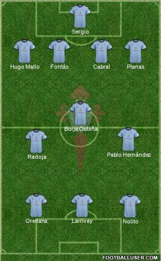 R.C. Celta S.A.D. Formation 2014