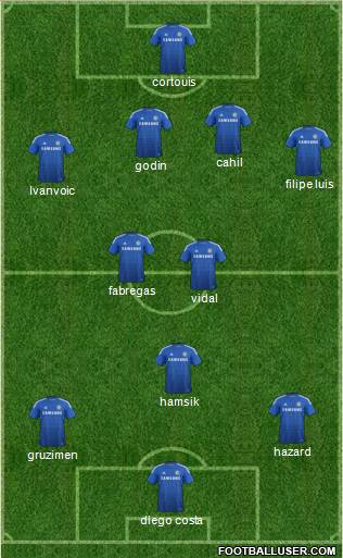 Chelsea Formation 2014