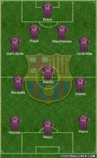 F.C. Barcelona Formation 2014