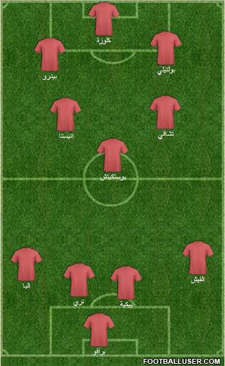 Tottenham Hotspur Formation 2014