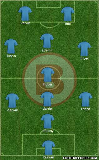 C Coronel Bolognesi FC Formation 2014