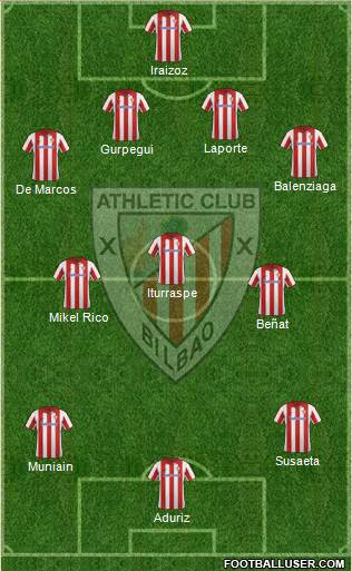 Athletic Club Formation 2014
