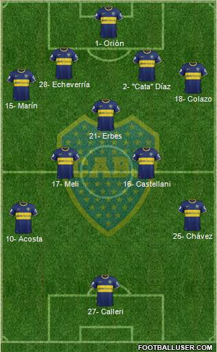 Boca Juniors Formation 2014