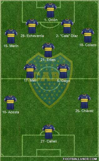 Boca Juniors Formation 2014