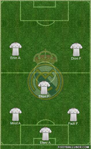 Real Madrid C.F. Formation 2014