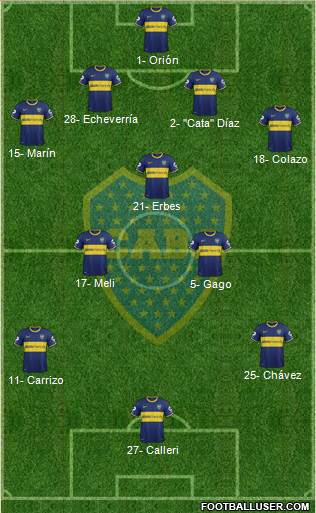 Boca Juniors Formation 2014