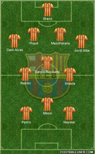 F.C. Barcelona Formation 2014