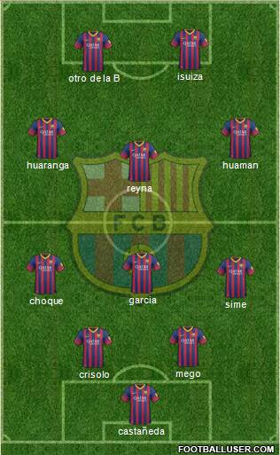 F.C. Barcelona Formation 2014