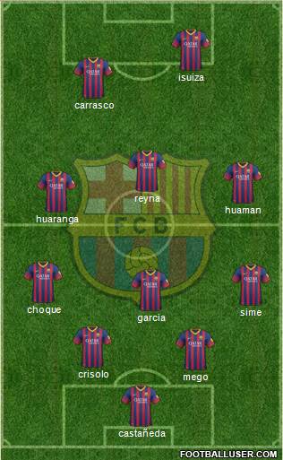F.C. Barcelona Formation 2014