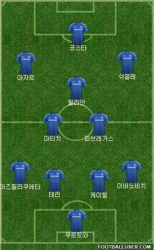 Chelsea Formation 2014
