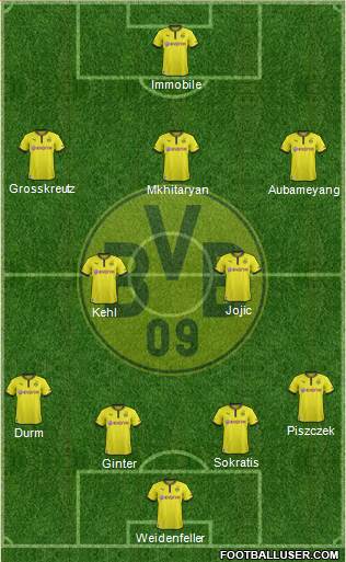 Borussia Dortmund Formation 2014