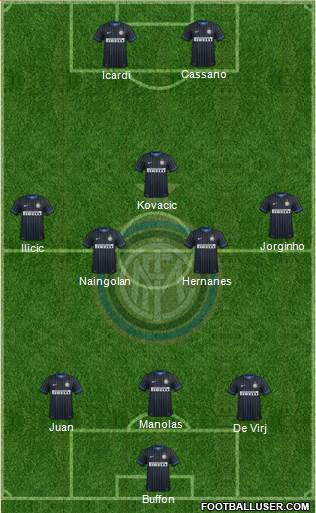 F.C. Internazionale Formation 2014