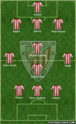 Athletic Club Formation 2014