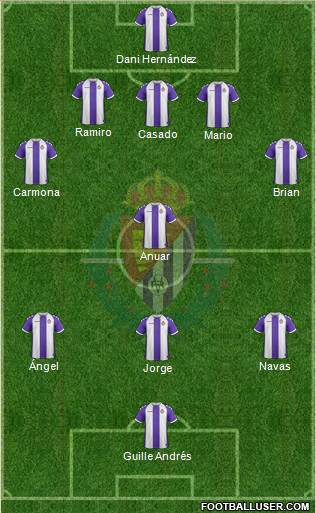 R. Valladolid C.F., S.A.D. Formation 2014