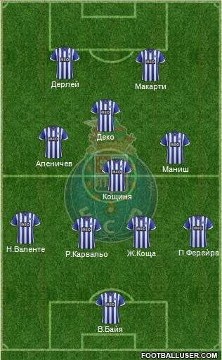 Futebol Clube do Porto - SAD Formation 2014
