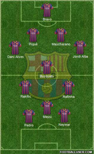 F.C. Barcelona Formation 2014