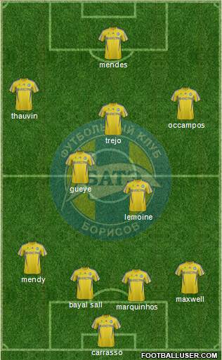 BATE Borisov Formation 2014