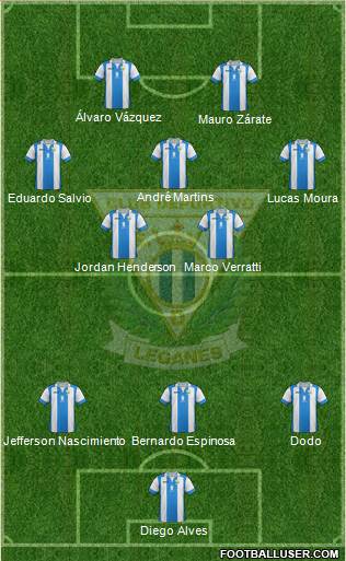 C.D. Leganés S.A.D. Formation 2014