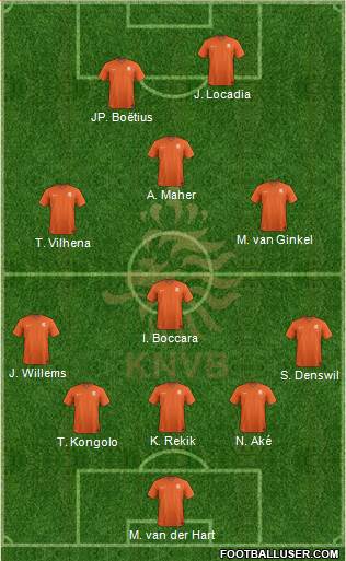 Holland Formation 2014