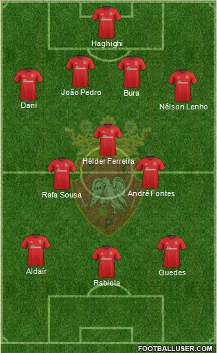 Futebol Clube de Penafiel Formation 2014