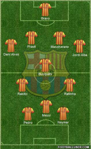 F.C. Barcelona Formation 2014