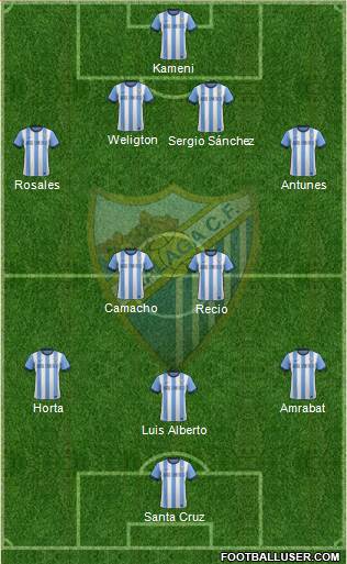 Málaga C.F., S.A.D. Formation 2014