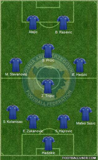 Bosnia and Herzegovina Formation 2014