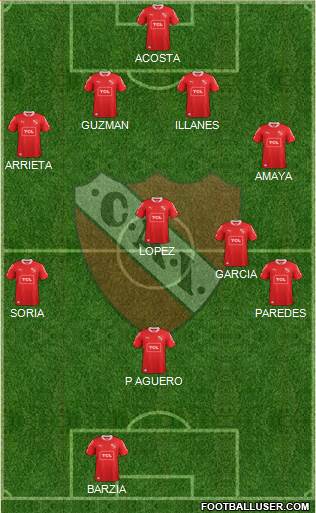Independiente Formation 2014