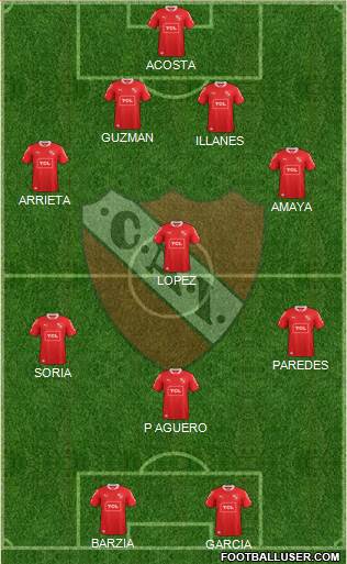Independiente Formation 2014