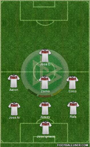 Germany Formation 2014