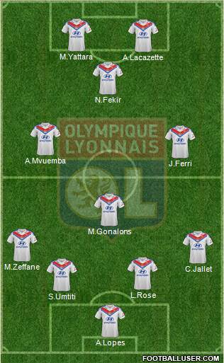 Olympique Lyonnais Formation 2014