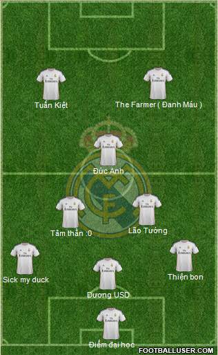 Real Madrid C.F. Formation 2014