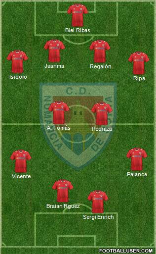 C.D. Numancia S.A.D. Formation 2014
