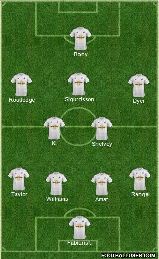 Swansea City Formation 2014