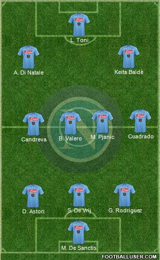 Napoli Formation 2014