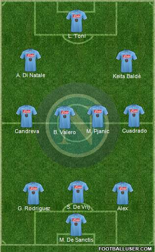 Napoli Formation 2014